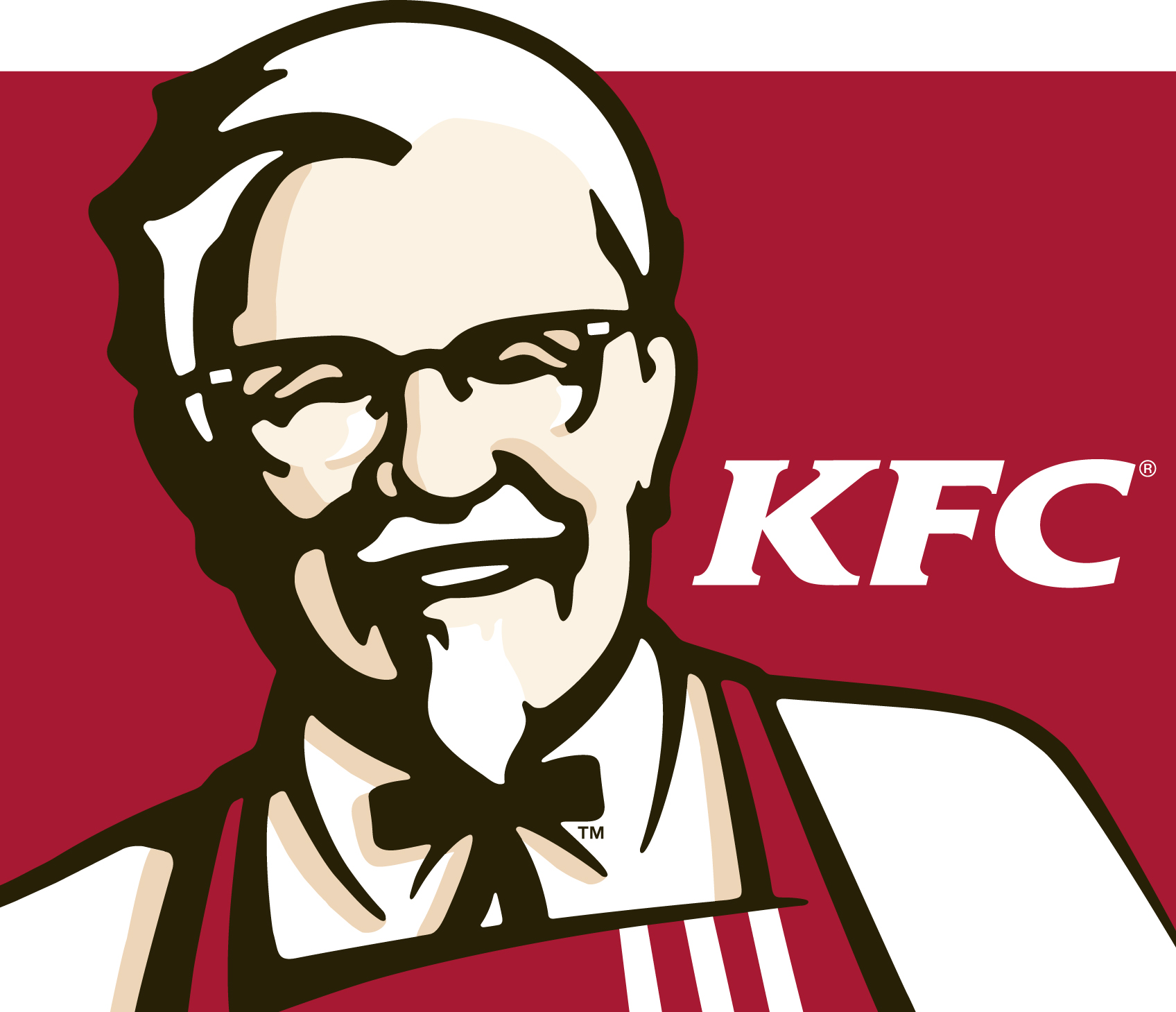 KFC Franchise Cost And Requirements For 2024